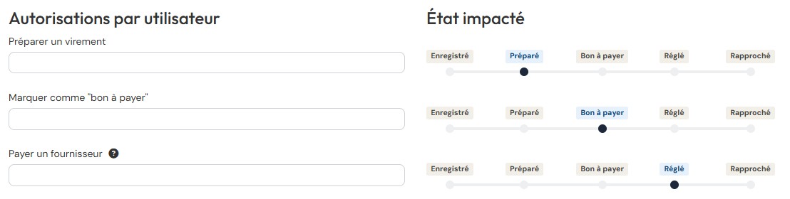 flux-validation-virement-fournisseur.jpg