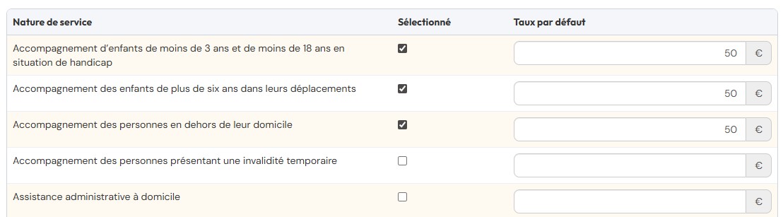 nature de service attestation fiscale evoliz.jpg