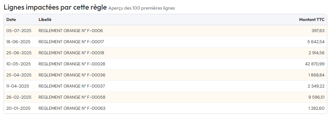 lignes-impactees-simulation-regle-rapprochement.jpg